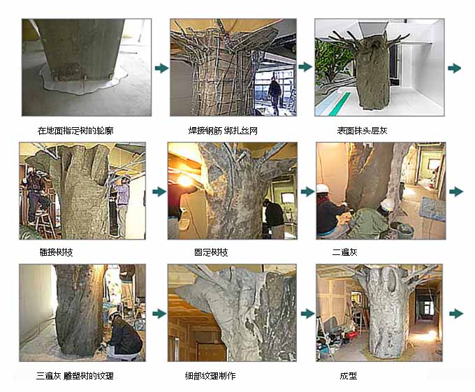 仿真樹包柱子現(xiàn)場制作施工流程一站式解析仿真樹廠家