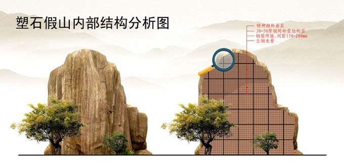 塑石仿真假山內(nèi)部結(jié)構(gòu)分析圖.jpg 仿真假山
