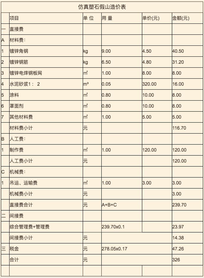 水泥仿真假山.jpg 水泥仿真假山