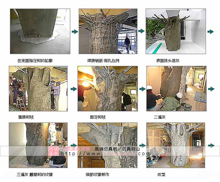 仿真樹.jpg 仿真樹