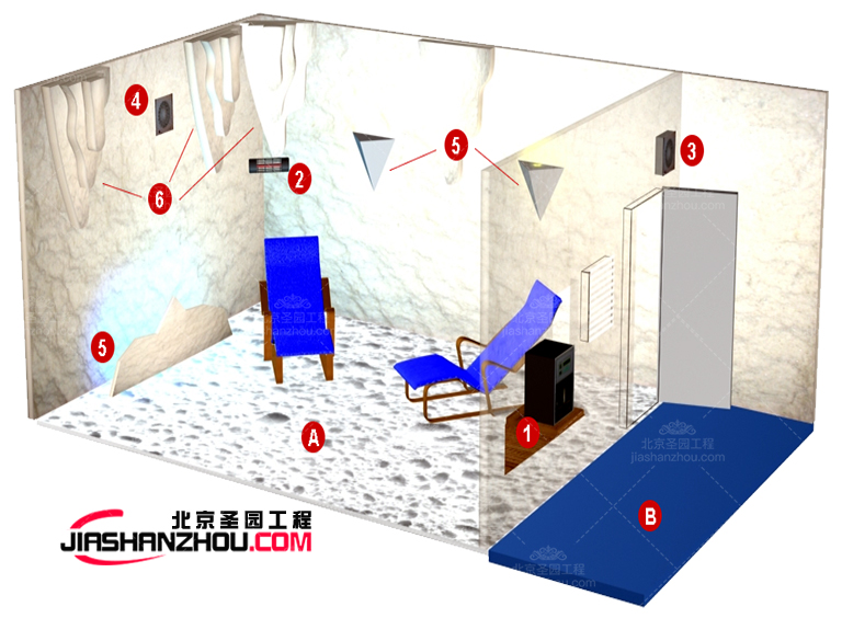 喜馬拉雅山鹽療房.jpg 喜馬拉雅山鹽療房